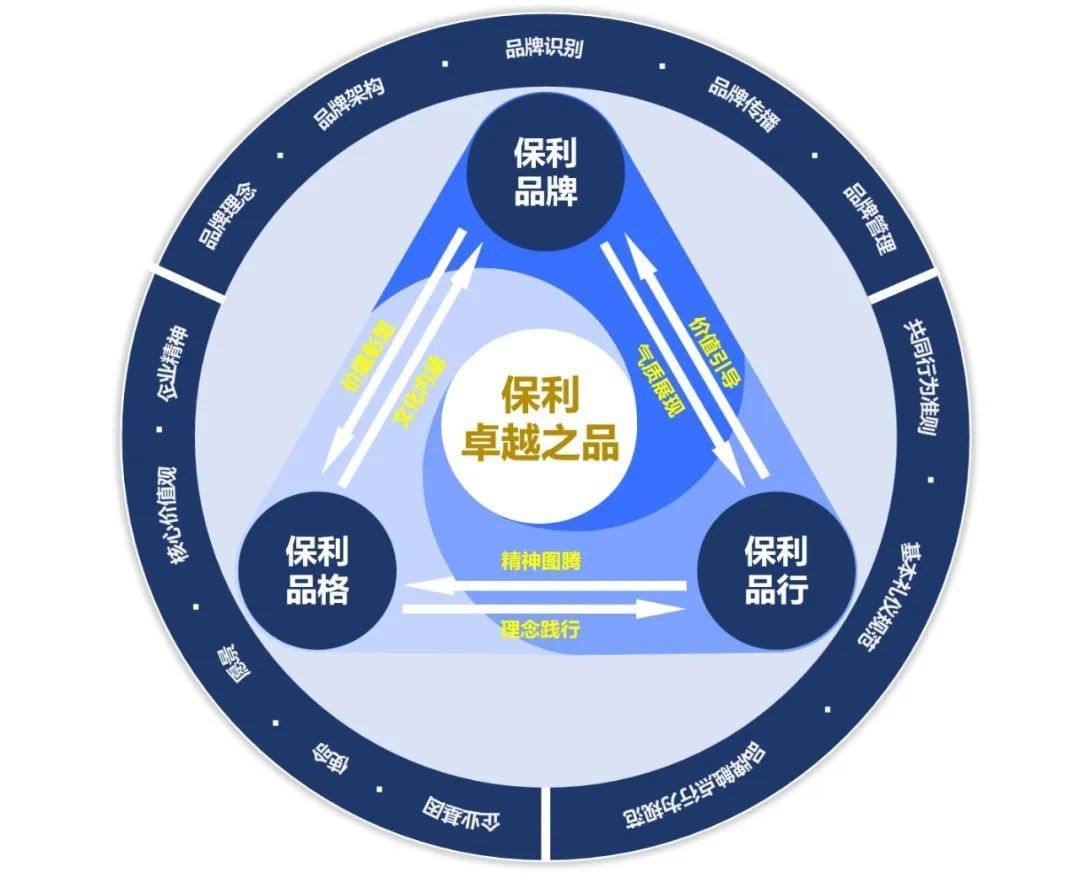 富易堂fyt新闻